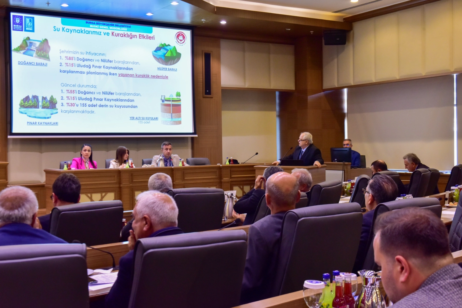 BUSKİ'nin 2024 faaliyetlerine Meclis’ten onay