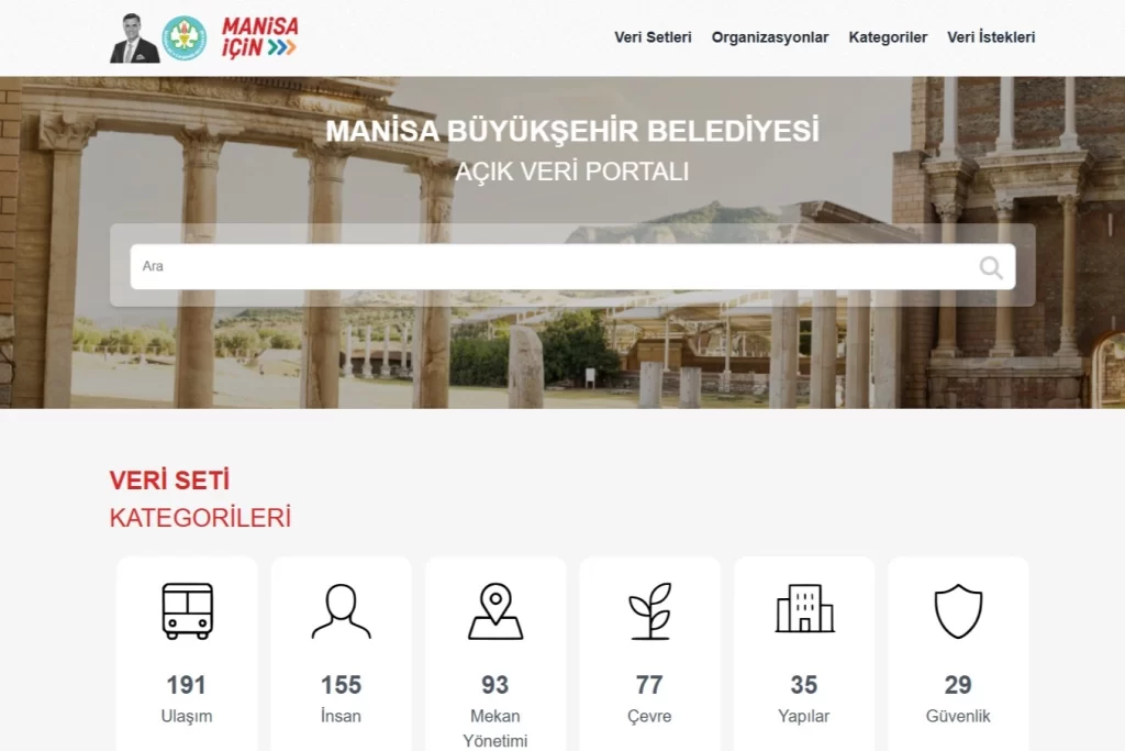 Manisa’da veri devrimi!